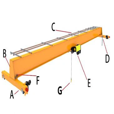 single-girder-crane-for-warehouse