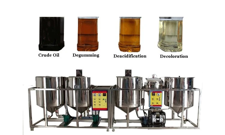 crude oil refinery plant