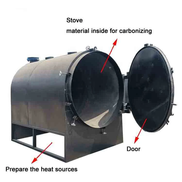 product-750-750 wood charcoal carbonization stove