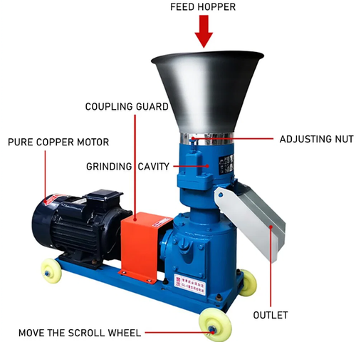 feed pellet machine feed pellet machine
