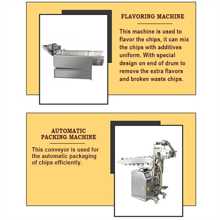 Automatic Banana Chips Production Line