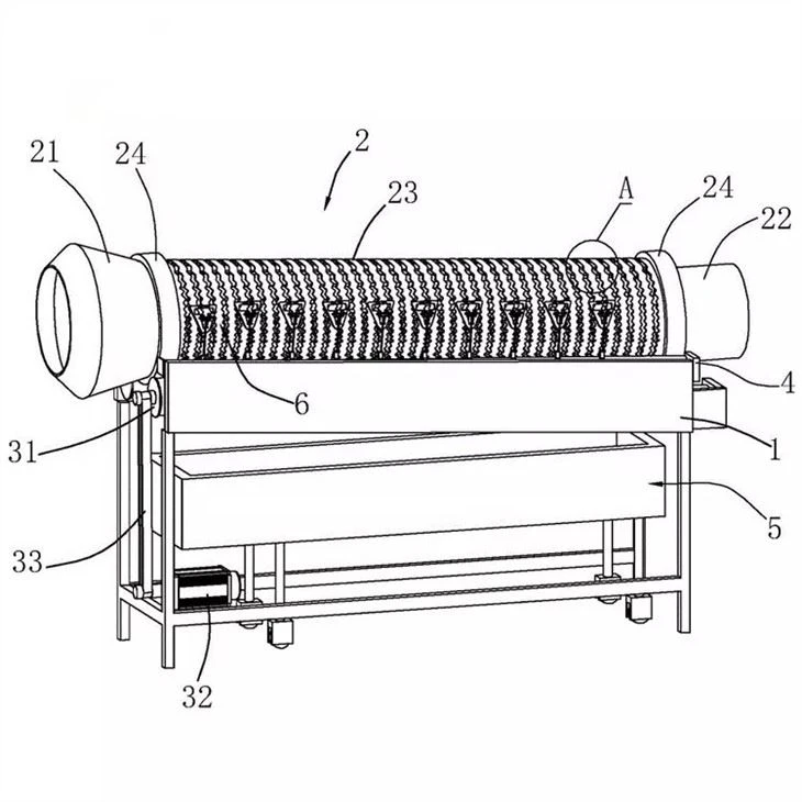 Green Bean Head And End Cutting Machine