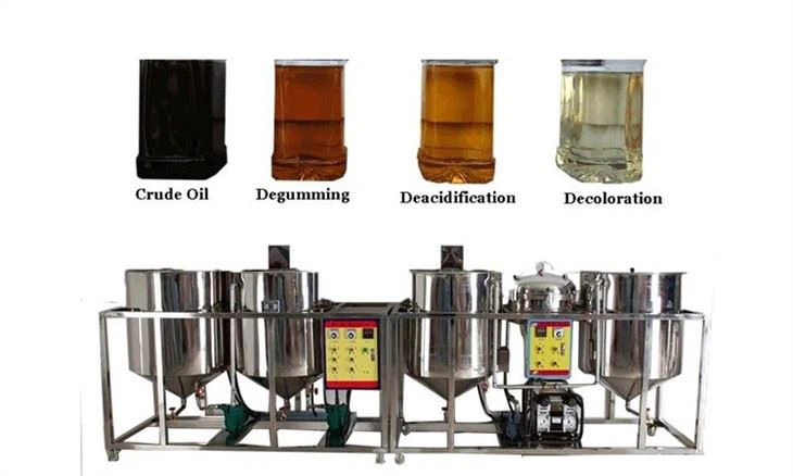 Mini Crude Oil Refinery Plant