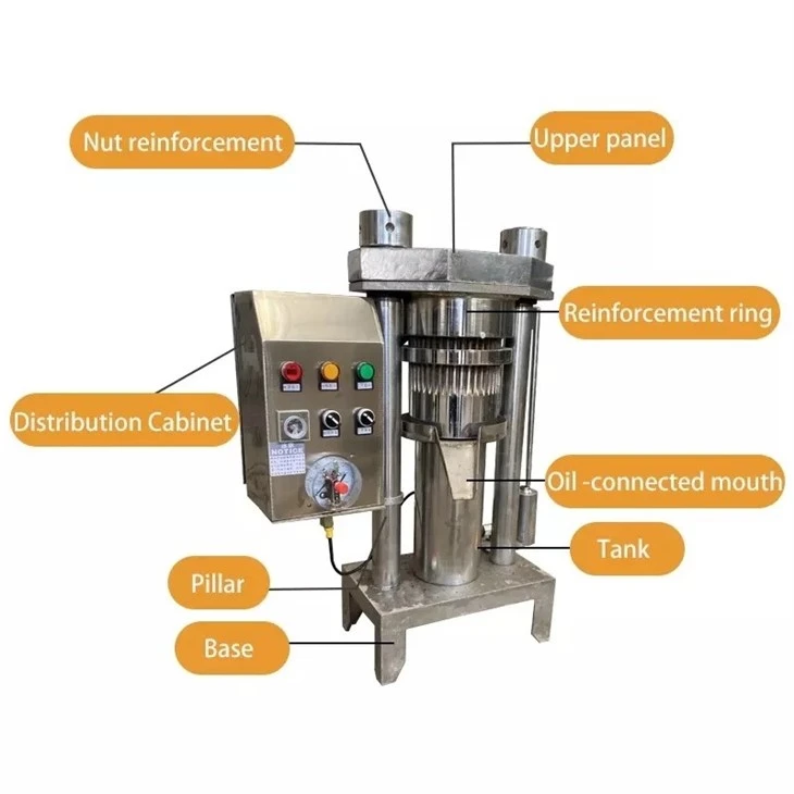 Hydraulic Press For Small Business
