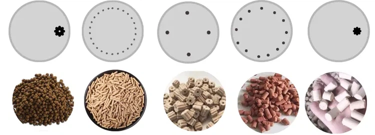 Aquatic feed mould Aquatic feed mould