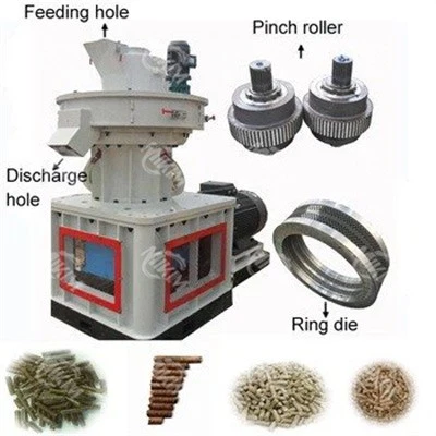 Wood Pellet Manufacturing Line